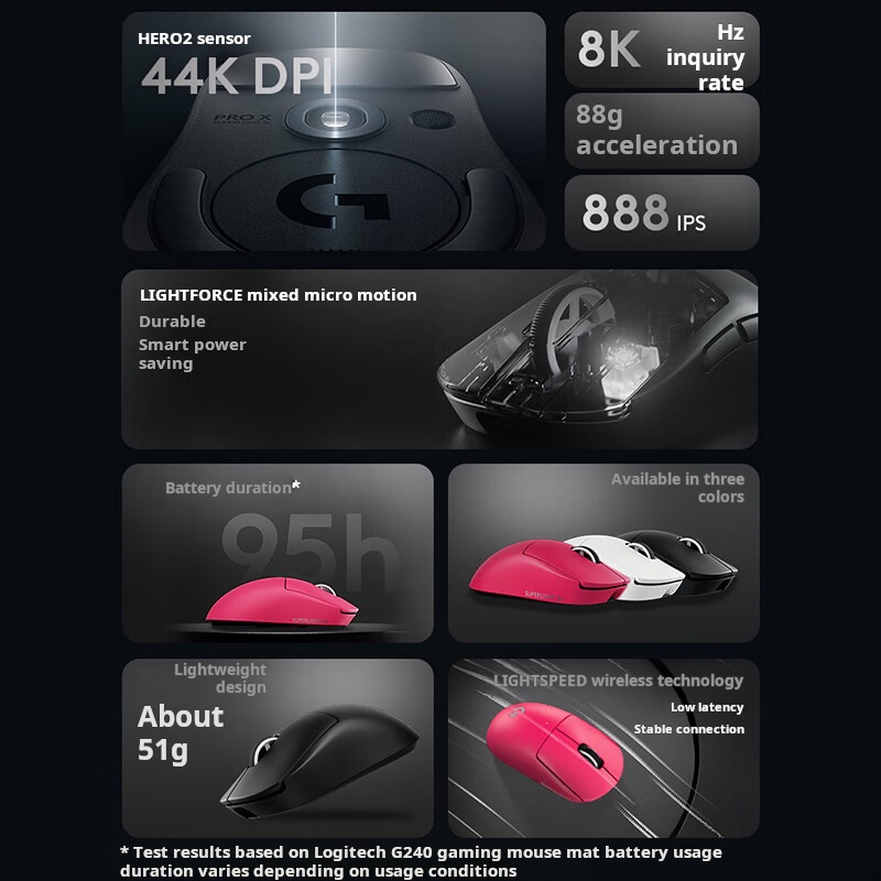 로지텍 G PRO X SUPERLIGHT 2C GPW4 - Gaming X Esports 리뷰 및 가격