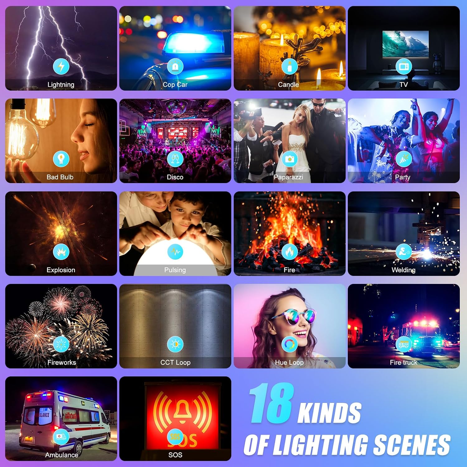 앱 제어 기능이 있는 RGB LED 패널 비디오 조명, - Led Light Panel Stream 리뷰 및 가격