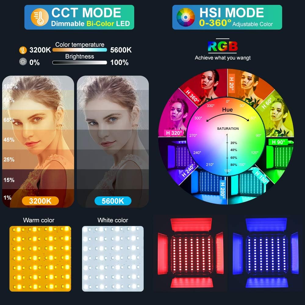 앱 제어 기능이 있는 RGB LED 패널 비디오 조명, - Led Light Panel Stream 리뷰 및 가격