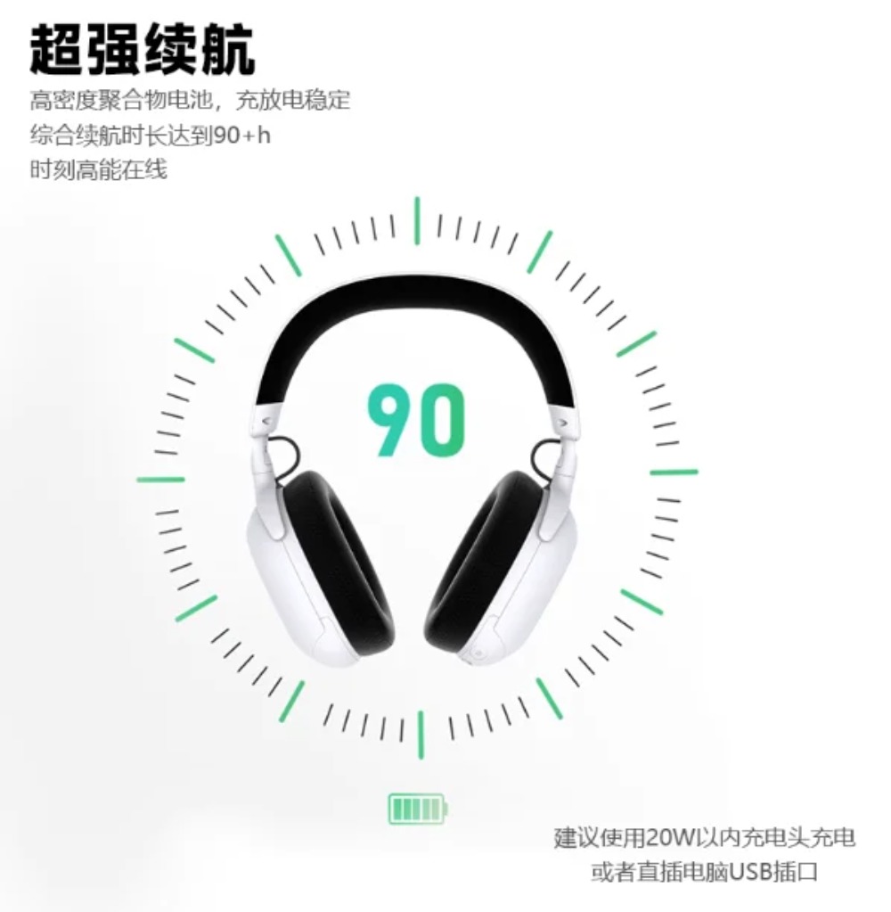 IMECOO AGH2 헤드 마운트형 e스포츠 게이밍 이 - Esports Gaming Platform 리뷰 및 가격