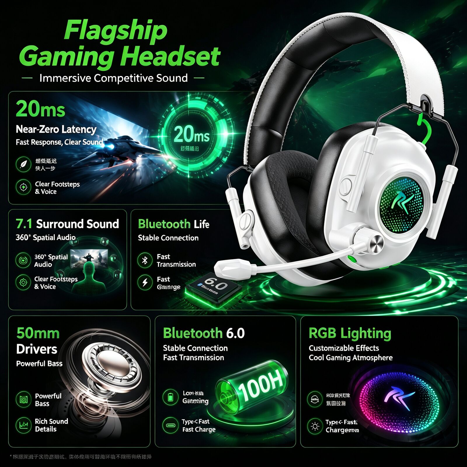 Xbox 전용 블루투스 헤드셋, 다양한 플랫폼과 호환, - Esports Gaming Platform 리뷰 및 가격