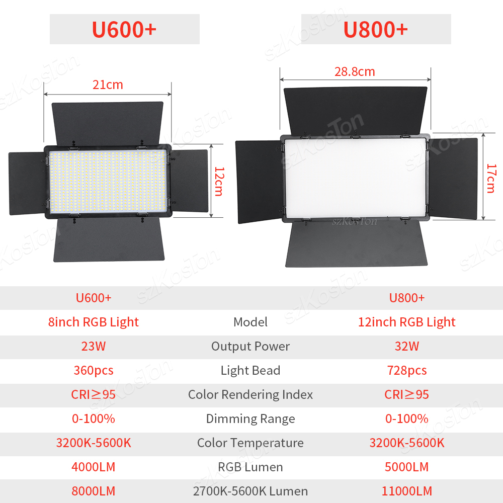 RGB 사진 비디오 LED 채우기 라이트 패널 사진 스 - Led Light Panel Stream 리뷰 및 가격